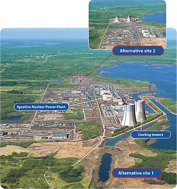 Photomontage of Visaginas NPP alternatives.