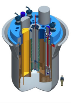 MYRRHA will generate up to 2,000 permanent jobs, directly and indirectly.