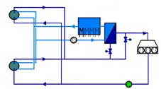 BESTH cooling circuits 