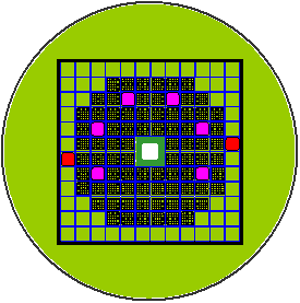 Cross section (mid-plane) of the sub-critical core configuration (84 FA’s).