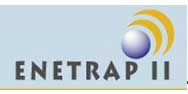 ENETRAP II