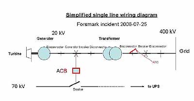 Simplified single line wiring diagram