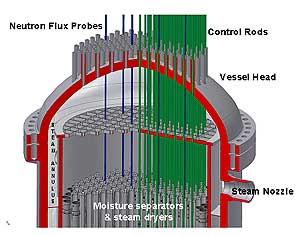 Vessel head