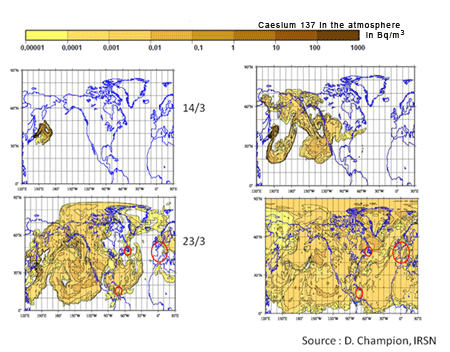 The dispersal of the radioactive cloud