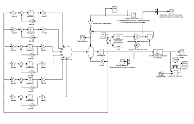 nuclear and thermal power 