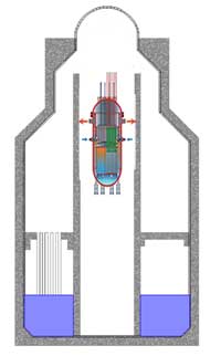 Proposal to Refurbish Barsebäck with a HP-BWR