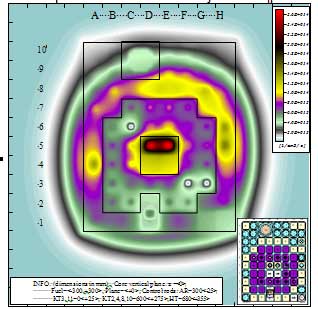 Thermal neutron flux (En < 0.625 eV) in LVR-15’s core with TW3 rig 