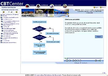 CBTCenter study screen 